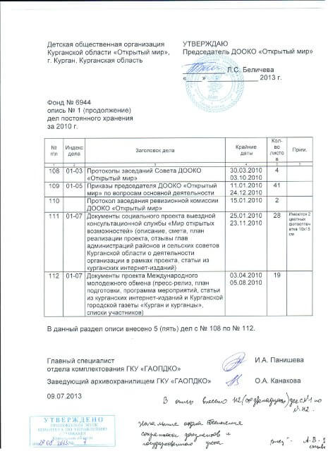 Продолжение описи